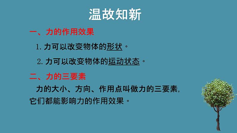 6.2怎样测量和表示力课件PPT第2页