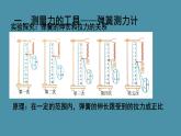 6.2怎样测量和表示力课件PPT