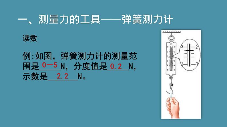 6.2怎样测量和表示力课件PPT第8页