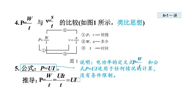 18.2电功率课件PPT04
