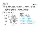 19.1家庭电路课件PPT