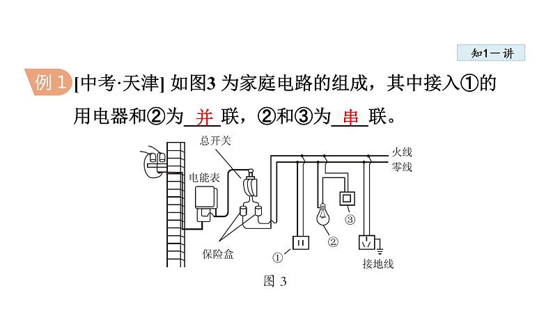 19.1家庭电路课件PPT08