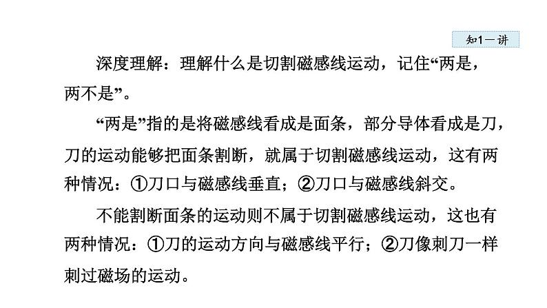 第5节 磁生电课件PPT第6页