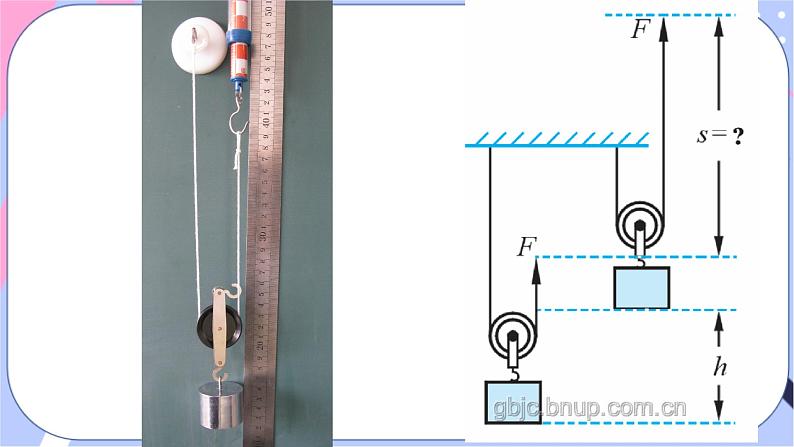 北师大版物理八年级下册9.5《探究--使用机械是否省力》课件06
