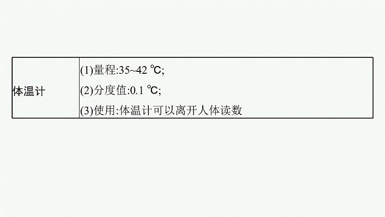 人教版中考物理一轮复习课件---物态变化第6页