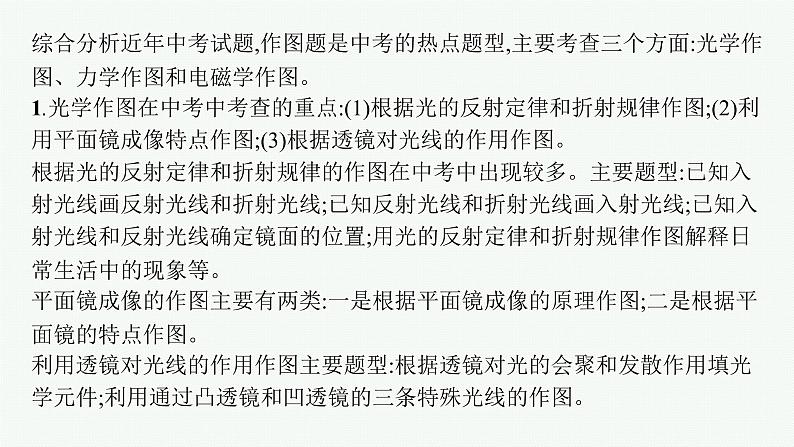 人教版中考物理一轮复习课件---作图专题第4页