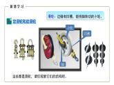 人教版初中物理八年级下册 12.2　滑轮 课件