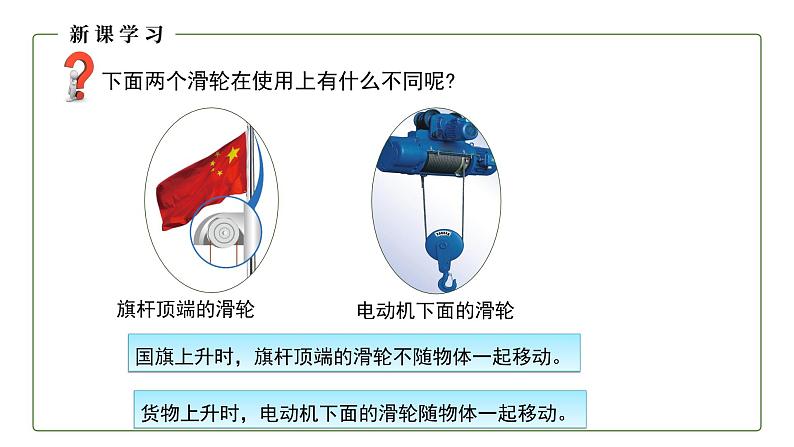 人教版初中物理八年级下册 12.2　滑轮 课件第7页