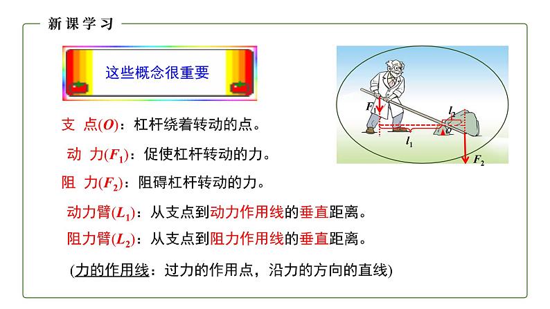 人教版初中物理八年级下册 12.1　杠杆 课件08