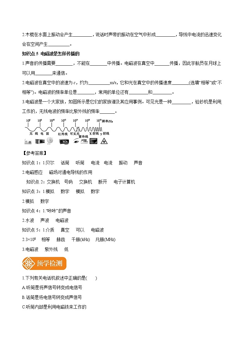 21.1_21.2 现代顺风耳 电磁波的海洋 预学导航 初中物理人教版九年级全一册学案第2页
