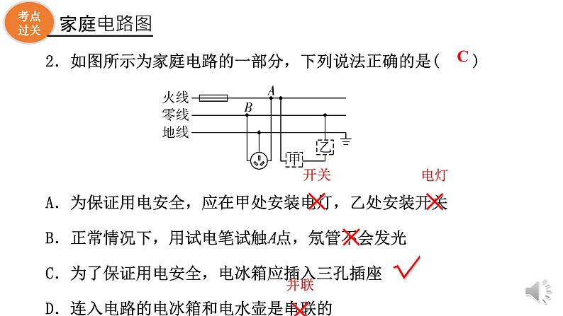 第十九章 生活用电-复习课件07