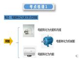 18.1 电能 电功-复习课件