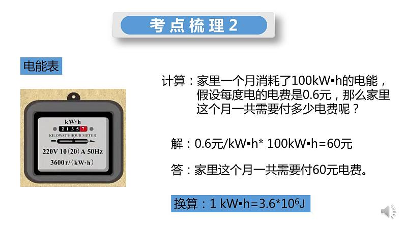 18.1 电能 电功-复习课件04