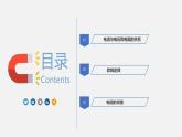 第十七章 欧姆定律-复习课件