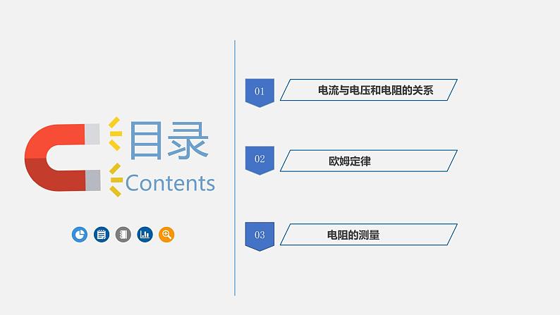 第十七章 欧姆定律-复习课件03