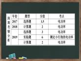 18.3 测量小灯泡的电功率-复习课件