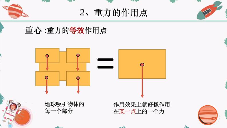 人教版物理八下：7.3《重力》（第一课时）（课件+练习）07