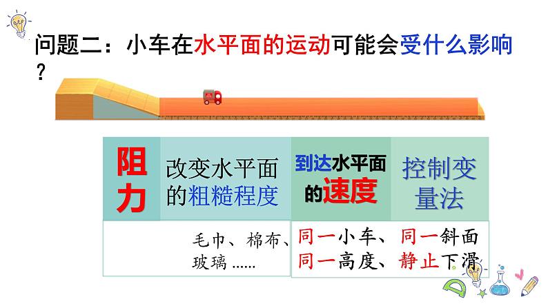 人教版物理八下：8.1《牛顿第一定律》（第一课时）（课件+练习）07