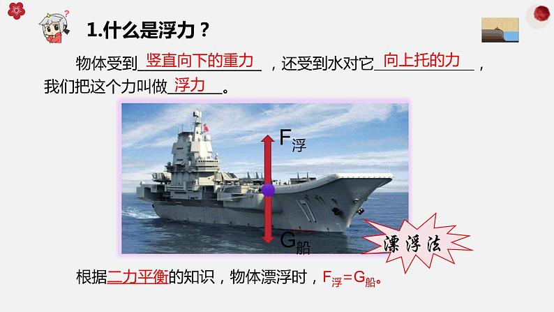 人教版物理八下：10.1《浮力》（第一课时）（课件+练习）03