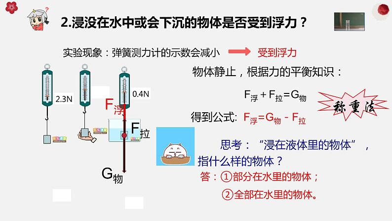 人教版物理八下：10.1《浮力》（第一课时）（课件+练习）05