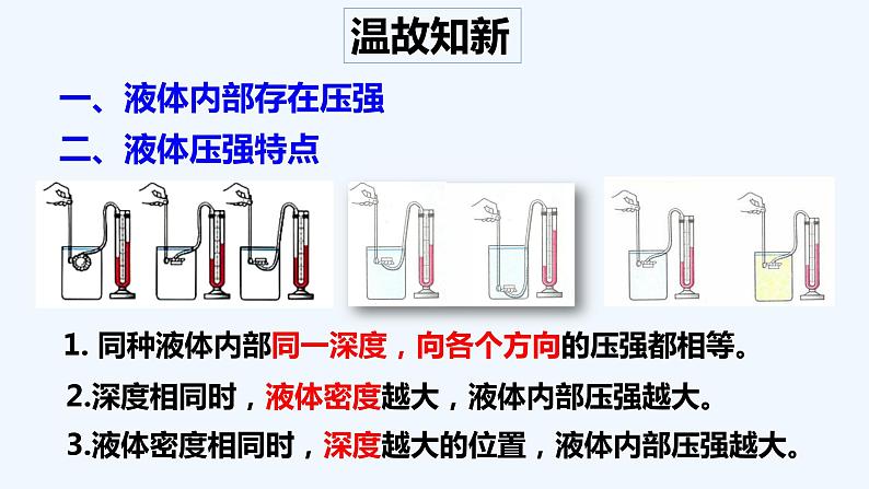 人教版物理八下：9.2《液体的压强》（课件+练习）03