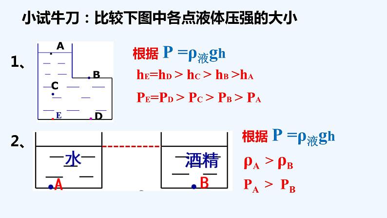 人教版物理八下：9.2《液体的压强》（课件+练习）08