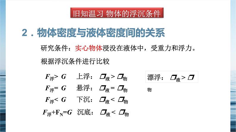 10.3《物体的浮沉条件及其应用》下-课件第4页