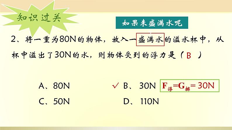 人教版物理八下：10.2《阿基米德原理》（课件+练习）05