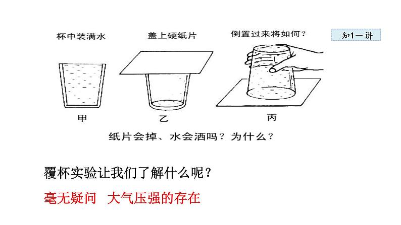 9.3大气压强课件PPT08