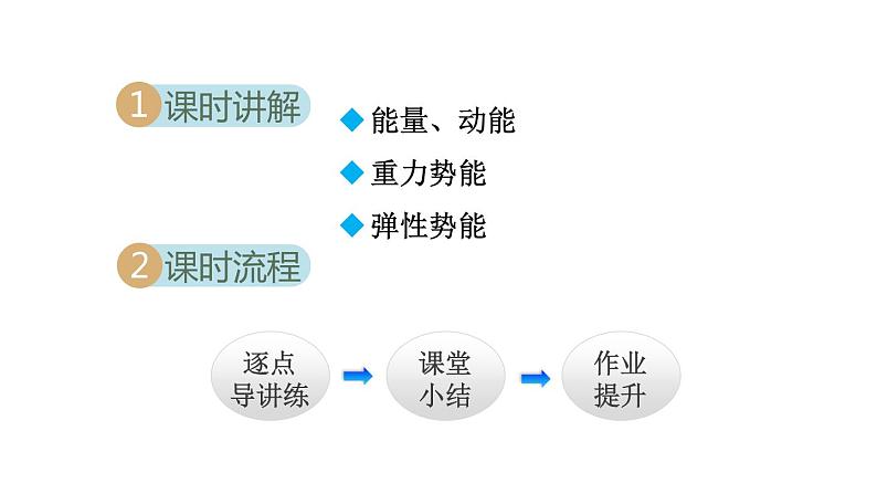 11.3动能和势能课件PPT03