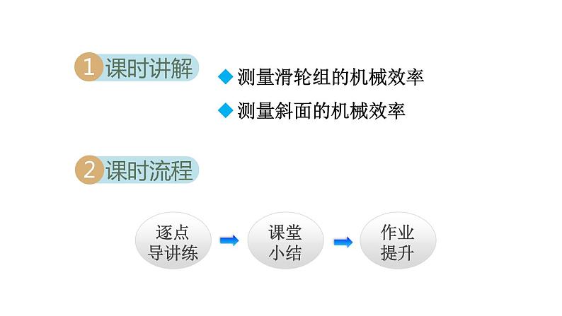 12.3.2机械效率的测量课件PPT02