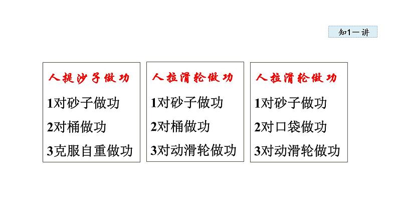 12.3.1机械效率课件PPT05