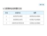 1.3 运动的快慢课件PPT