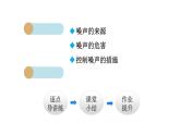 2.4 噪声的危害和控制课件PPT