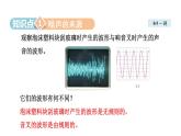 2.4 噪声的危害和控制课件PPT