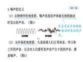 2.4 噪声的危害和控制课件PPT