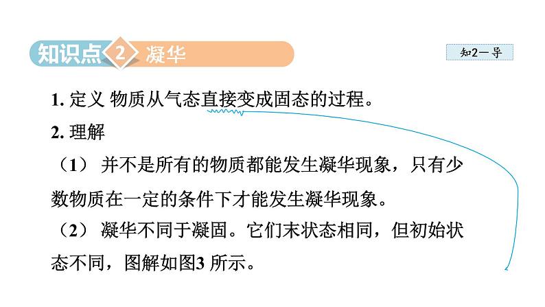 3.4 升华和凝华课件PPT07