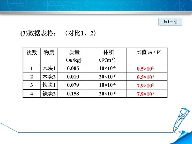 第2节 密度课件PPT第7页