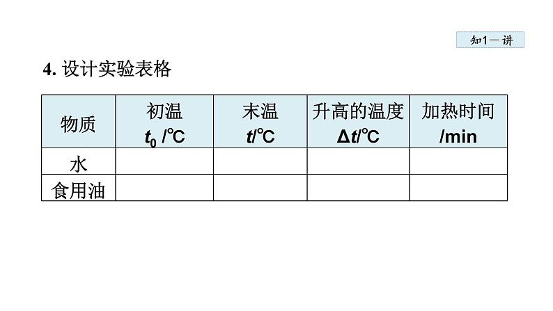 13.3 比热容课件PPT第6页