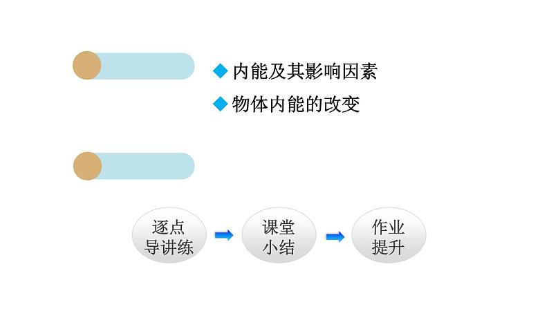 13.2 内能课件PPT02