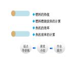 14.2 热机的效率课件PPT