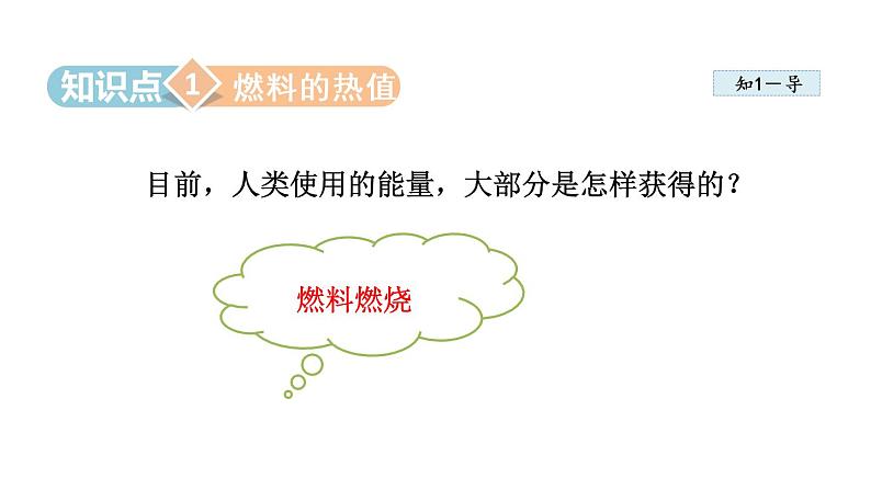 14.2 热机的效率课件PPT04