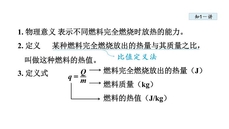 14.2 热机的效率课件PPT05