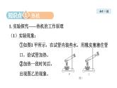 14.1 热机课件PPT