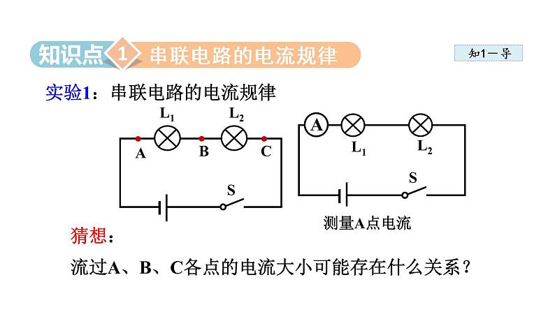 15.5 串、并联电路中电流的规律课件PPT04