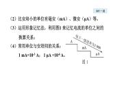 15.4 电流的测量课件PPT