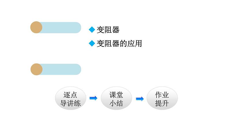 16.4 变阻器课件PPT02