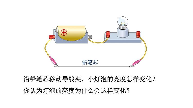 16.4 变阻器课件PPT03