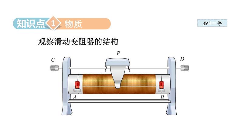 16.4 变阻器课件PPT04