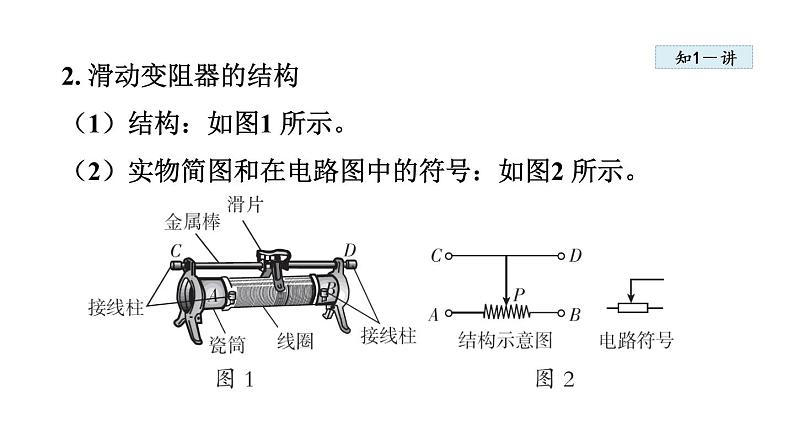 16.4 变阻器课件PPT06